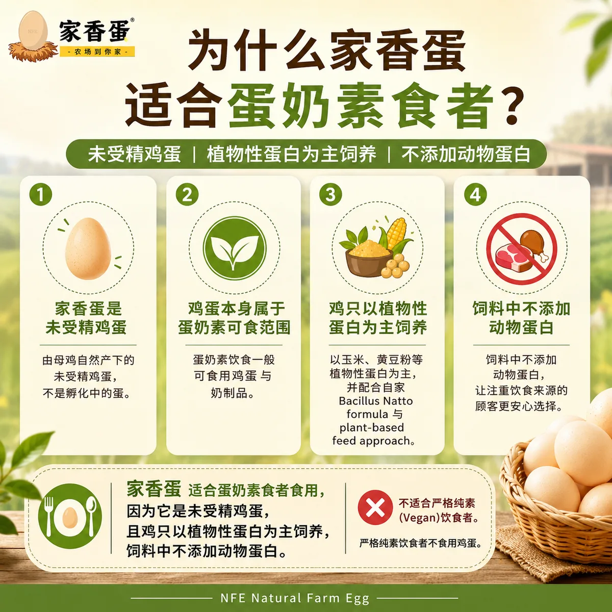 Are the eggs suitable for vegetarians?